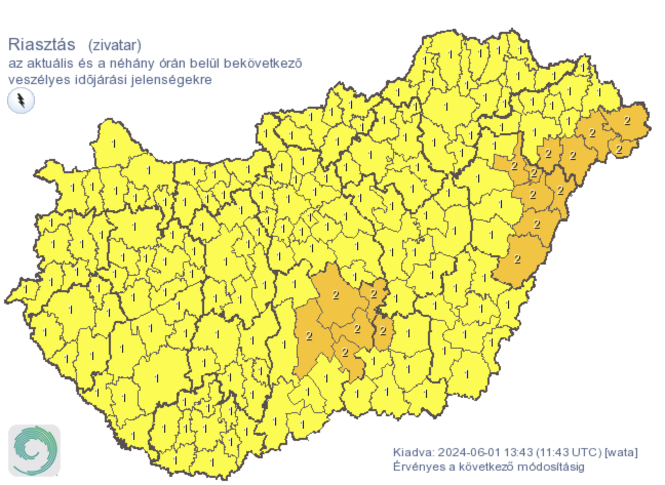 Forrás: HungaroMet