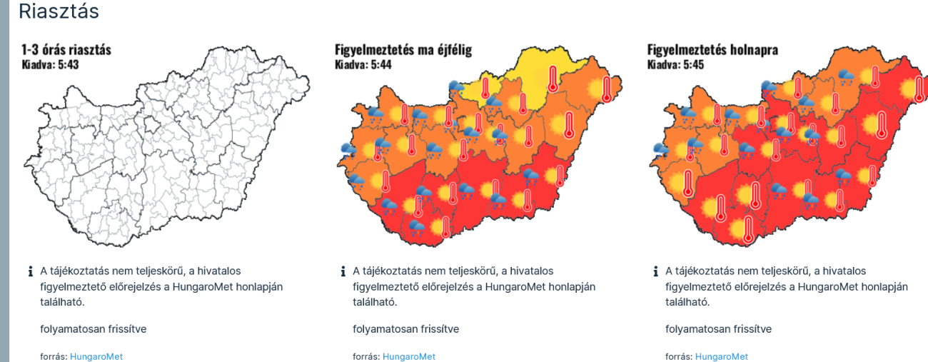 Forrás: Időkép