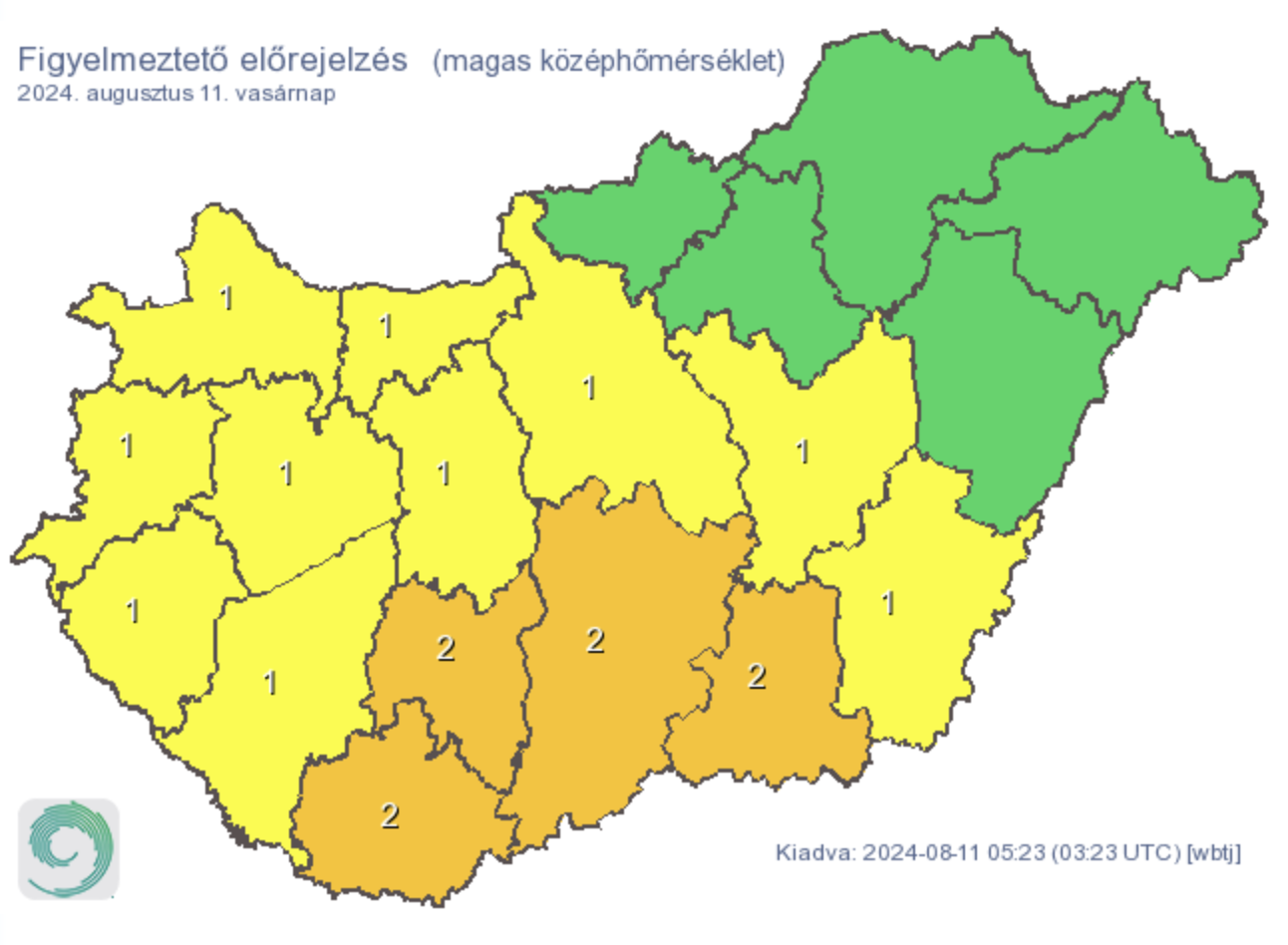 Forrás: HungaroMet